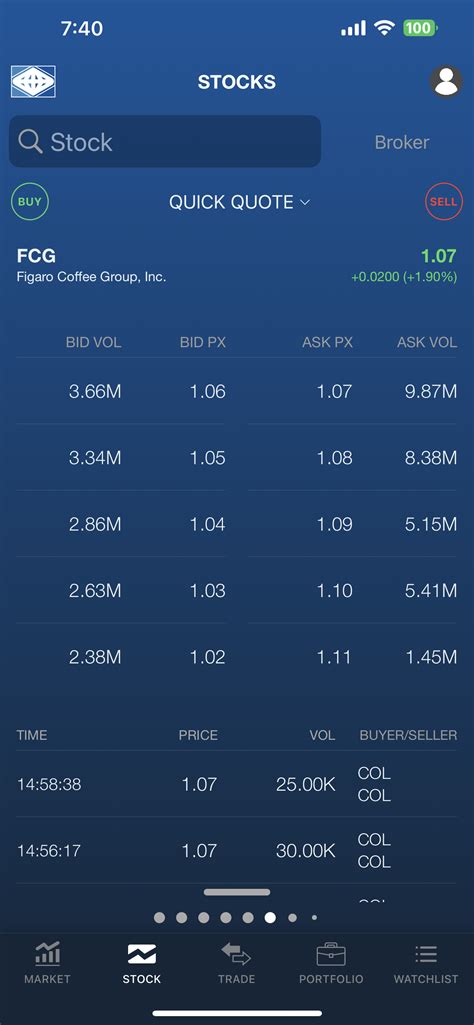 pse trading app|PSEConnect: Invest & Trade .